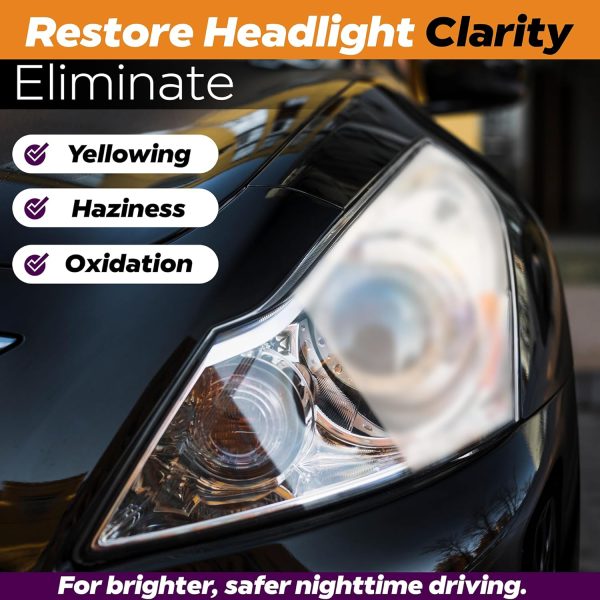 Clear Lights Headlight Restoration Kit RH1 – Clear Coat & 2 Wipes-1