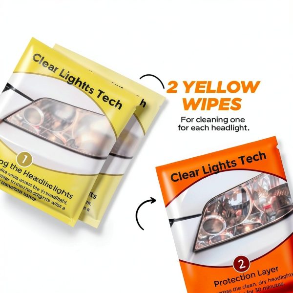 Clear Lights Headlight Restoration Kit RH1 – Clear Coat & 2 Wipes-2